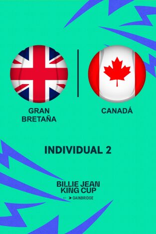 Billie Jean King Cup Finals. T(2024). Billie Jean King... (2024): Gran Bretaña - Canadá Partido Individual 2