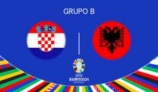 Grupo B. Grupo B: Croacia - Albania