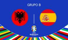 Grupo B. Grupo B: Albania - España