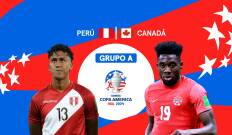 Fase de Grupos A. Fase de Grupos A: 25/06/2024 Perú - Canadá